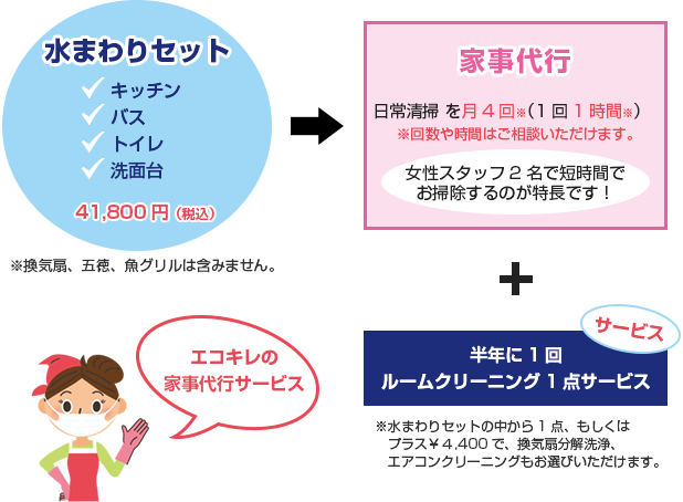 家事代行サービス